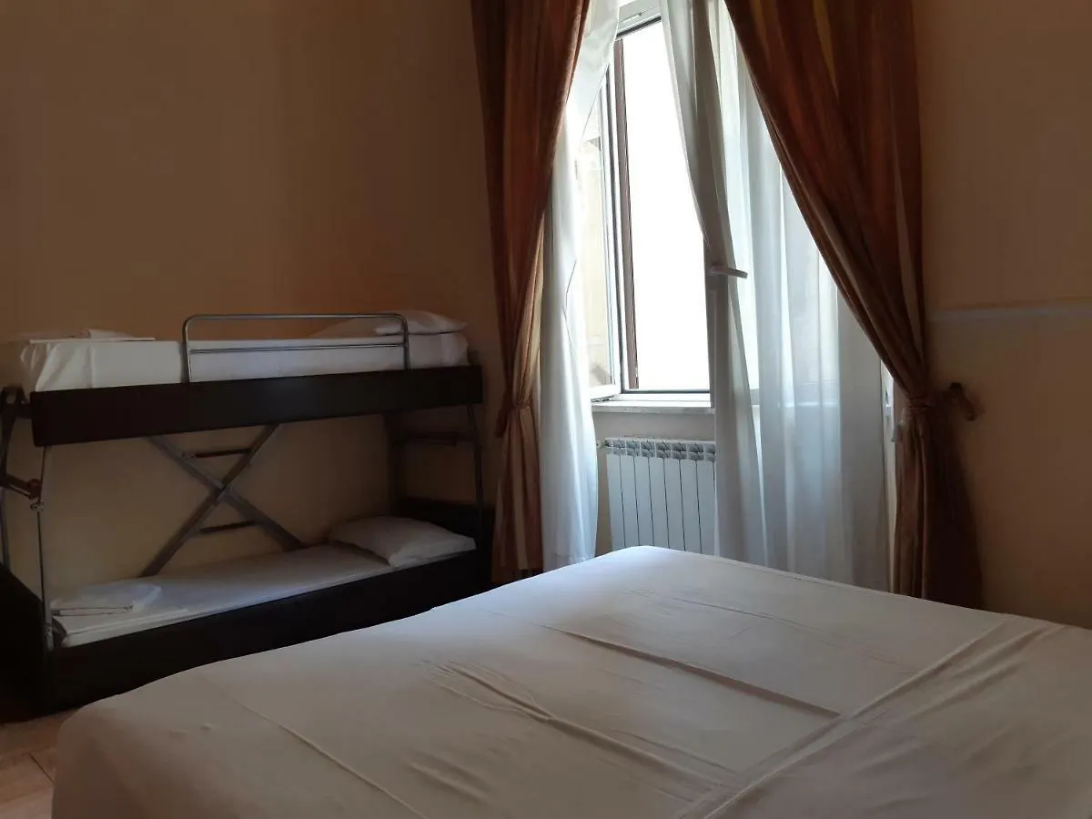 Alex City Inn III Rome Guest house